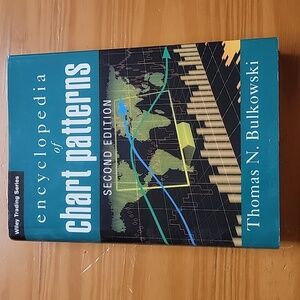 Thomas N. Bulkowski Encyclopedia of Chart Patterns (Wiley Trading)